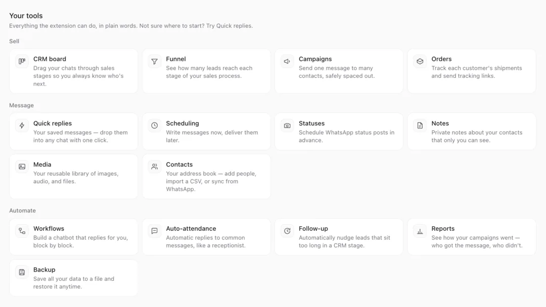 InboxCRM tools overview grouped into Sell (CRM board, Funnel, Campaigns, Orders), Message (Quick replies, Scheduling, Statuses, Notes, Media, Contacts) and Automate (Workflows, Auto-attendance, Follow-up, Reports, Backup)